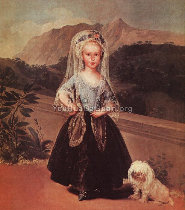 [画家简介] 英文: francisco de goya 国家: 西班牙画家 1746-1828